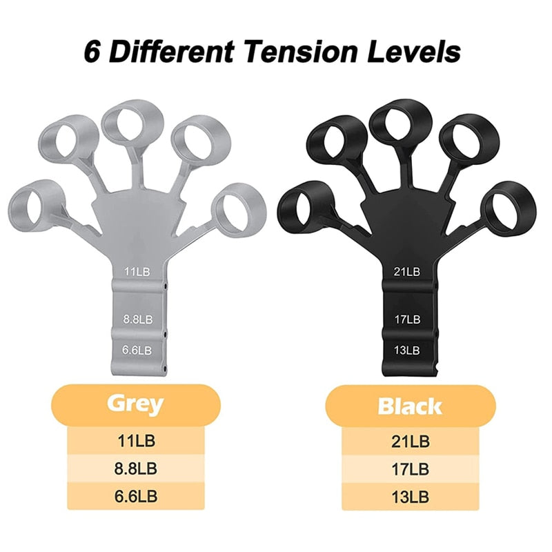 Grippy Maximum Grip Trainer