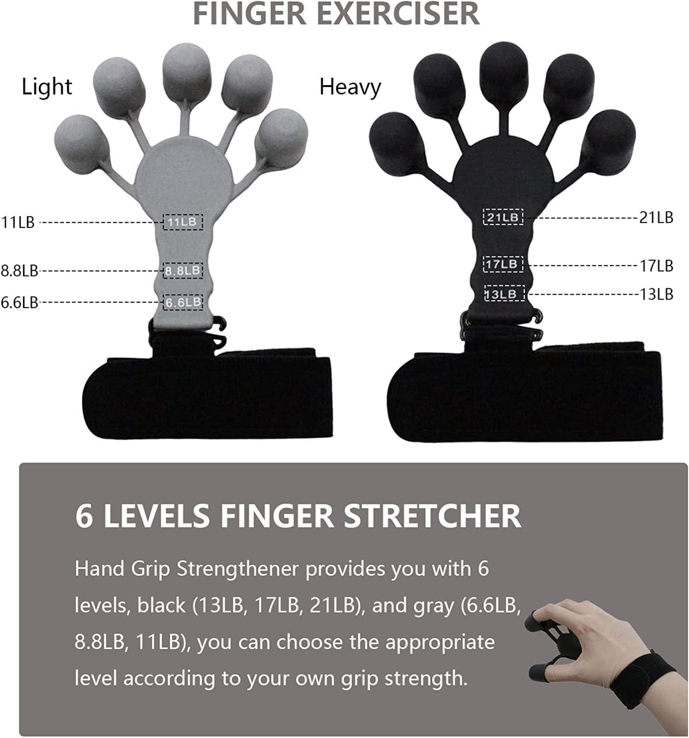 Grippy Maximum Grip Trainer